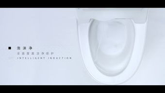 產品廣告 打造卓越品牌，開啟品質生活